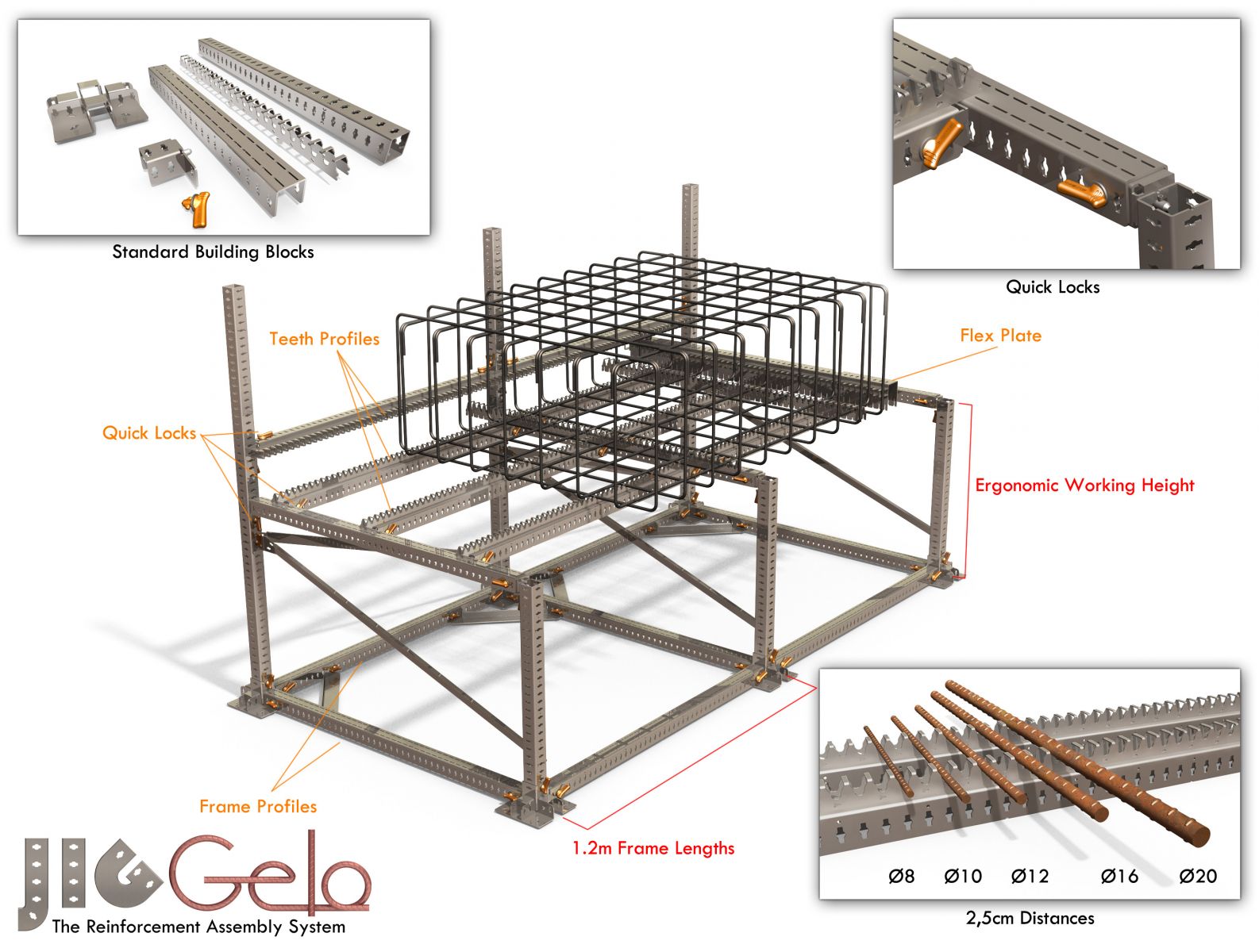 Jig system store